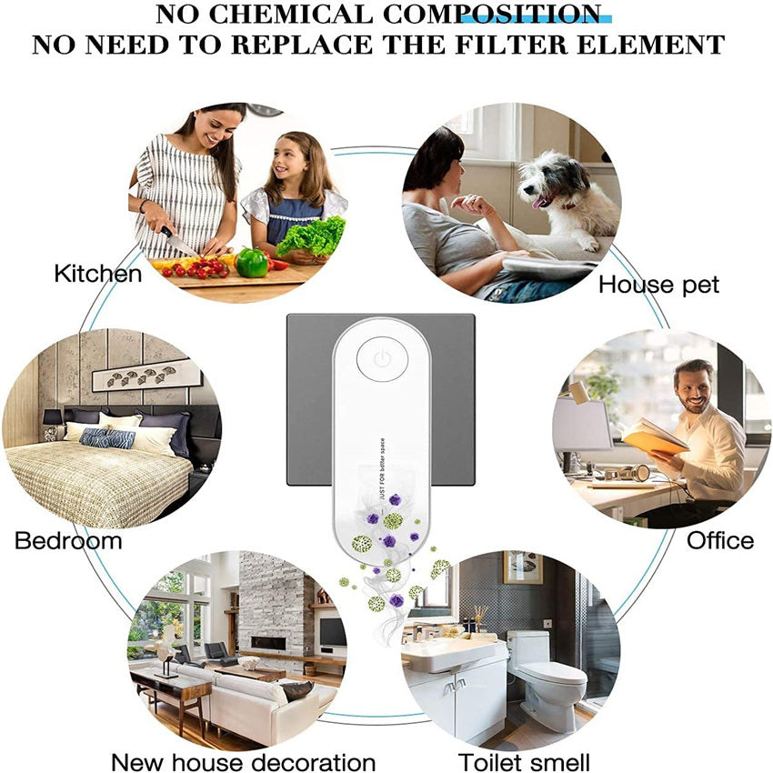 Air Purifier; Mini Portable Air Freshener Air Cleaner; For Home/Bedrooms/Toilets/Living Room/Hotel/Office