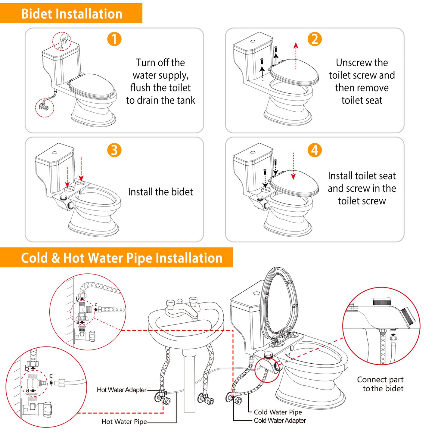 Bidet Attachment Non-Electric Fresh Water Bidet Sprayer Toilet Seat Attachment with Self Cleaning Dual Nozzles Cold Warm Water Temperature Pressure Controls