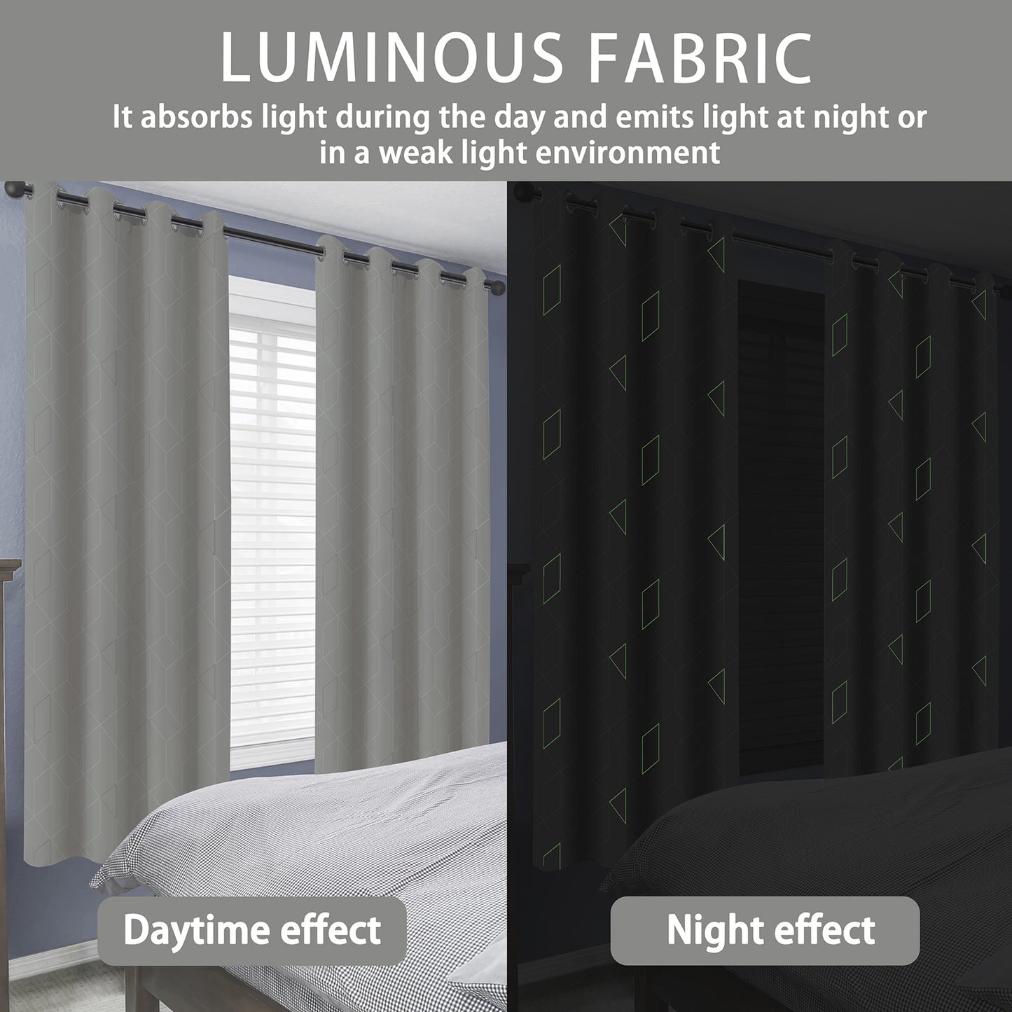 Muwago Blackout Curtains Luminous Glow in The Dark Themed Grommet Thermal Insulated Curtains Bedroom and Living Room Window Treatment